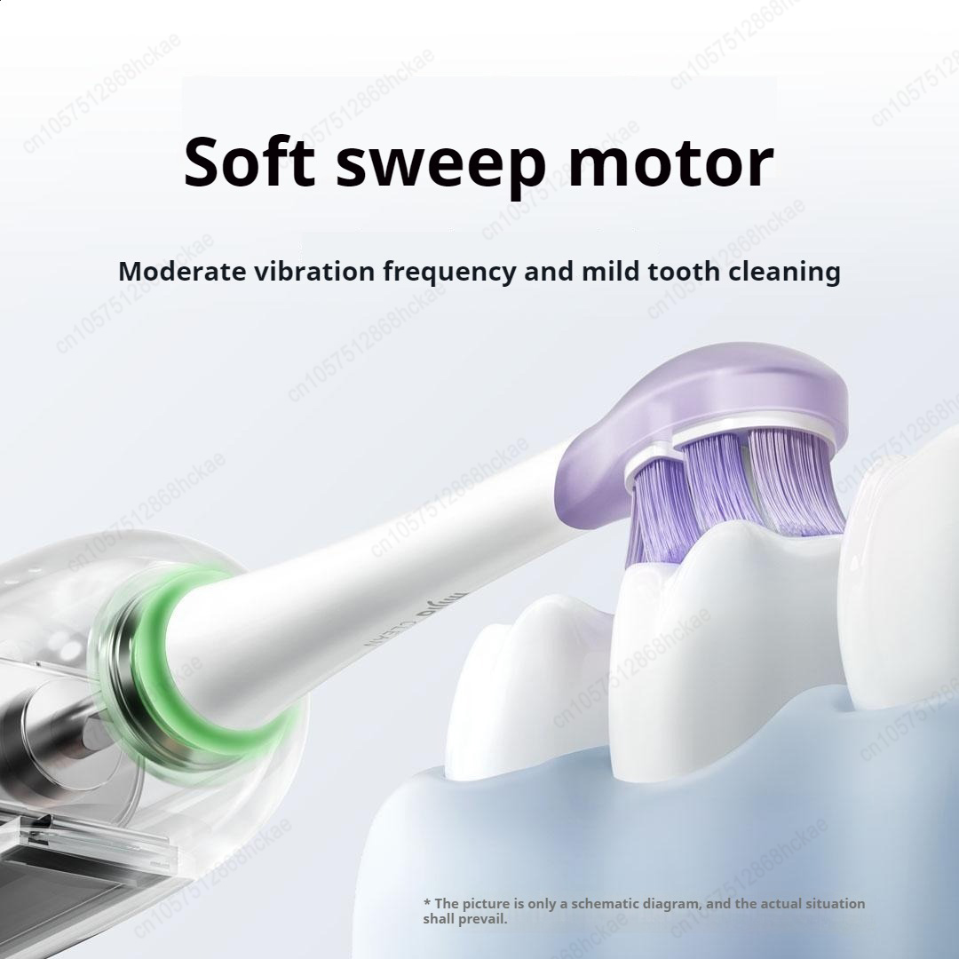 Elektryczna szczoteczka do zęb – Xiaomi Baby Products recenzja i cena